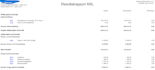 do accounting in silvasoft