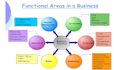 do international business essays and case study analysis