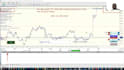 develop professional mql5 expert advisors and indicators