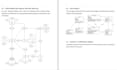 do software requirement specification, srs document, brd, and technical writing