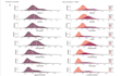 python data science, machine learning projects delivery in 24h