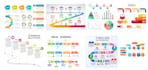 design professional business infographics, flowcharts, diagrams, and workflow