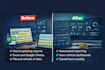 automate your business reports and dashboards using sql and python
