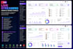 develop live streaming app like bigo live and tango and twitch live