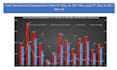 convert, automate, or fix custom excel spreadsheet, apple numbers, google sheets
