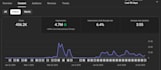 optimize youtube video SEO for more views