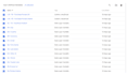 fix facebook pixel conversion API, server side ecommerce tracking by GTM