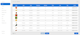 do website, saas, web app development