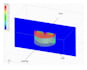 use ansys,openfoam,salome to create cfd ,fea analyses