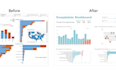 do tableau dashboard tableau data analysis assignment and tableau project expert
