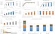 scenario planning and sensitivity analysis