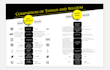 design a sustainable infographic