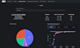 build, design, and deploy dash plotly dashboards in python