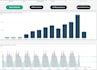 develop qlik sense analytics dashboard for your business data