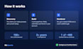be your gohighlevel expert for ghl crm setup, go high level automation, snapshot