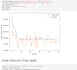 do your ai, ml, fyp projects in python