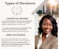 be your decision support consultant