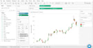 create dynamic powerbi, excel charts and tableau dashboards