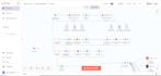 build ai lead generation automation for qualified leads
