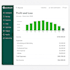 manage your bookkeeping monthly using quick books online