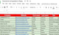 do data entry, lead generation and data scraping