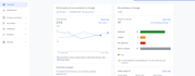 fix google merchant center issue suspensions, misrepresentation , reactive gmc