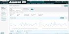 be your expert amazon fba virtual assistant amazon fba online arbitrage