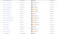 setup bing ads conversion tracking, snapchat, tiktok, pinterest, twitter pixel