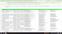 provide industrial and commercial property list with skip tracing