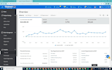 do amazon to walmart dropshipping with 50 percent ROI
