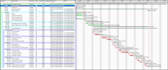 create a construction project schedule and logistics plans