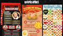 design your posters, infographics, and presentation slides with canva