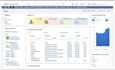 develop saas crm tools software for influencers integrate with ai