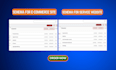 add schema markup and rich snippets on wordpress or shopify website json ld