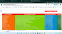 provide monthly local SEO service for google gmb ranking