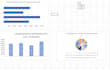 do construction estimation, material estimate