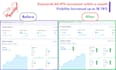 do wordpress website onpage SEO optimization