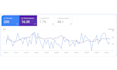 improve your google ranking with professional SEO and aeo