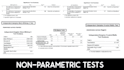 do medical research data analysis and statistical analysis using spss