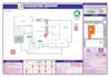 create fire escape and evacuation plan