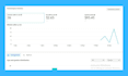 be your facebook ads campaign manager