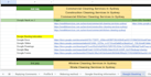 build high da backlinks with white hat SEO for google ranking