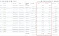 be your facebook ads manager