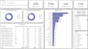 be your excel expert
