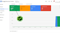 fix google merchant misrepresentation issue with reactive and approved your gmc