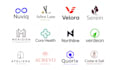 modern and timeless logo design with copyrights