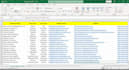 expert in data entry and analysis services