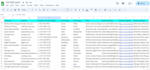 find data enrichment, b2b lead, linkedin leads, email list