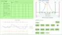 do lean six sigma projects, root cause analysis rca and 5 why