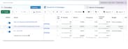 be your amazon virtual assistant, amazon fba consultant, amazon PPC specialist